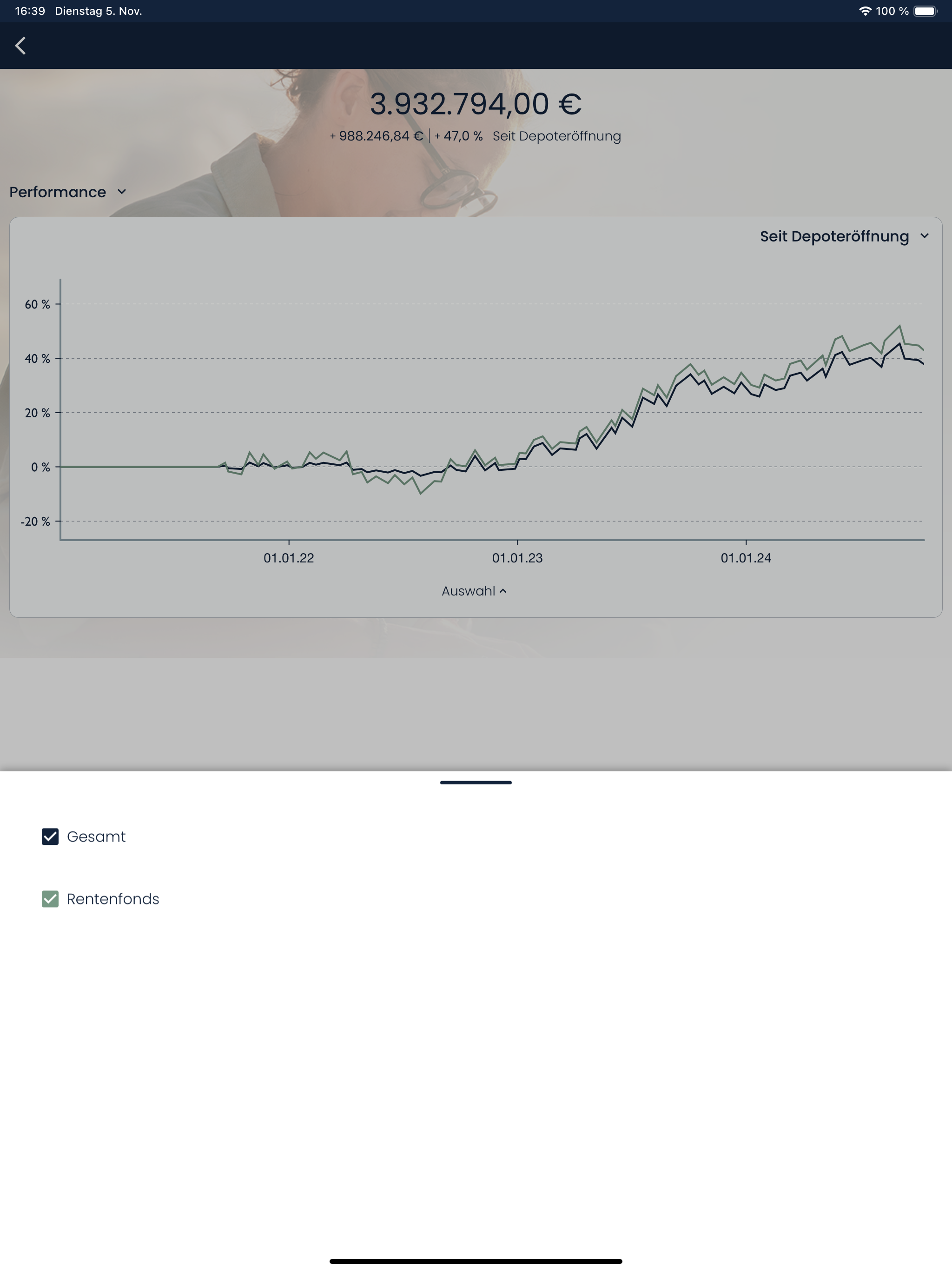 EFC Wealth