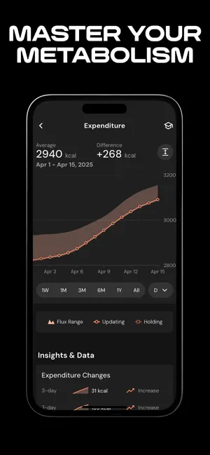 MacroFactor - Macro Tracker screenshot 3