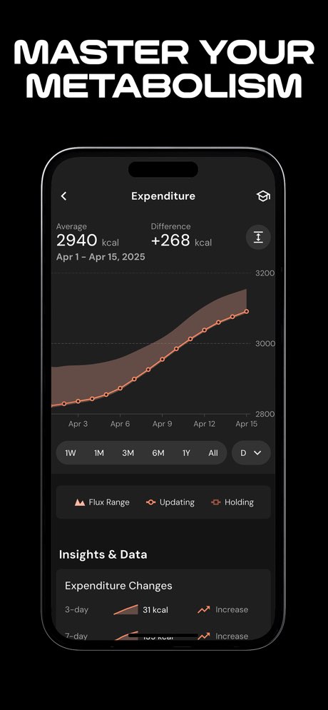 MacroFactor - Macro Tracker screenshot 3