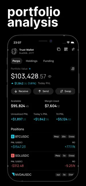 Dexly: Trade Perps, Markets screenshot 4