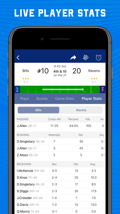 Scores App: For NFL Football Screenshot
