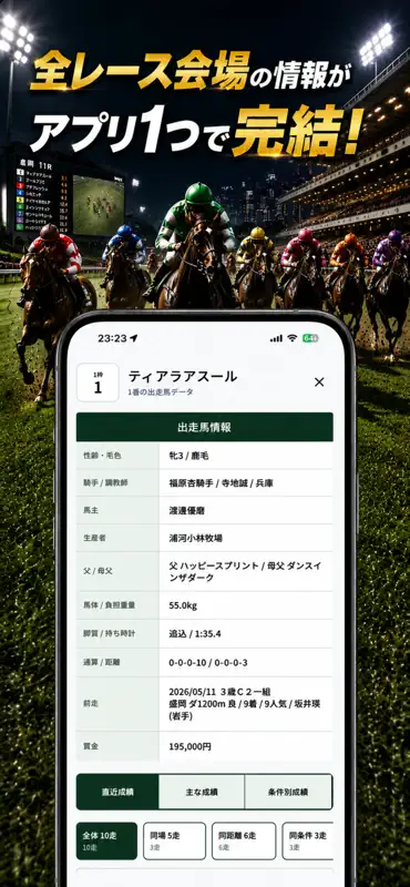 KEIBA AI - 競馬予想 screenshot 5 of 6
