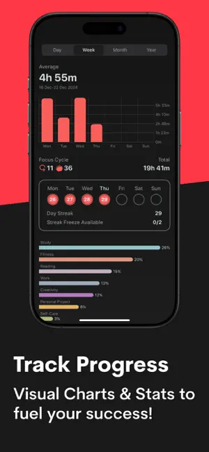 AI Pomodoro Timer: Get Pomalia screenshot 2