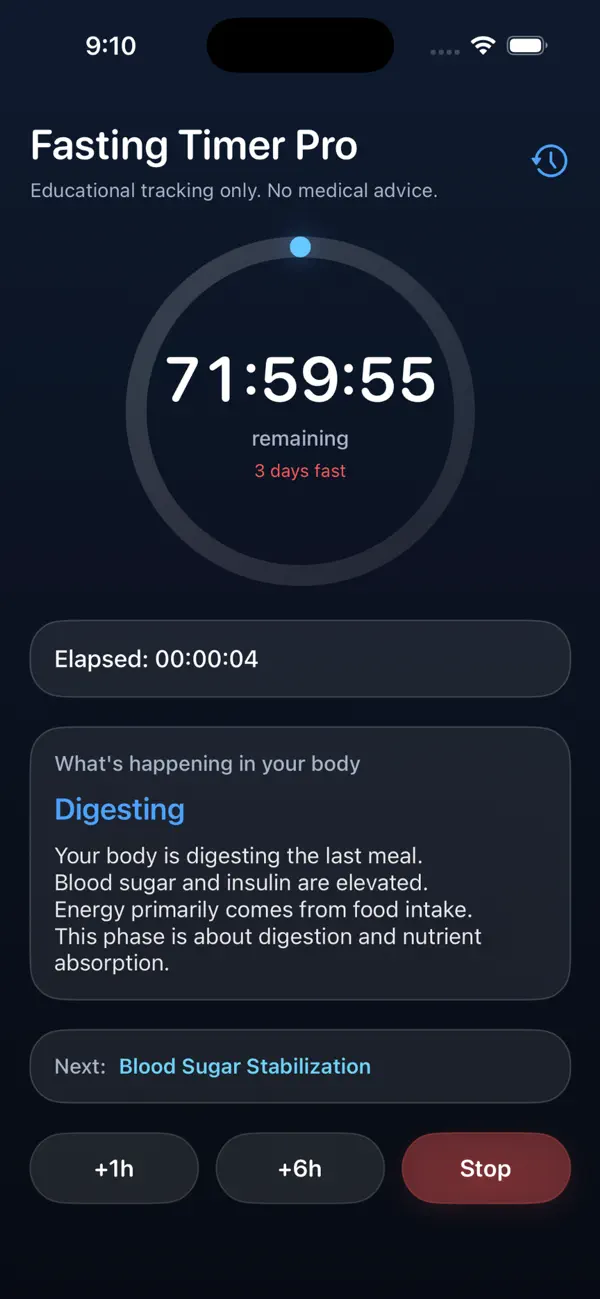 Screenshot #2 pour Fasting Timer Pro