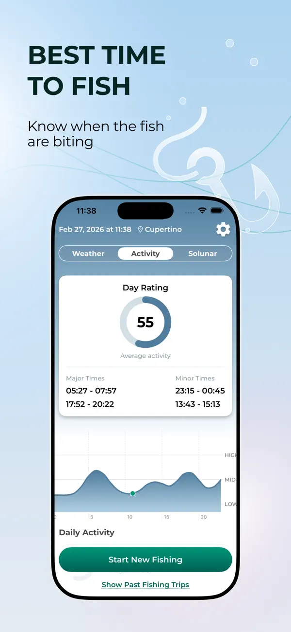 Fishing Times - Forecast & Map 钓鱼时机与轨迹助手应用截图