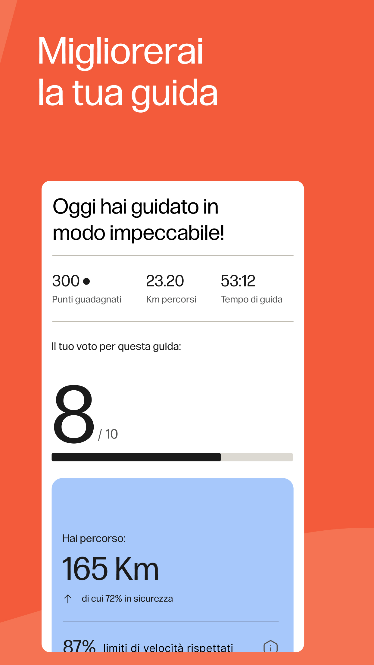 Smanapp