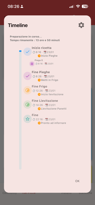 Pizzapp Lab Screenshot 3 of 6