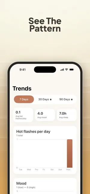 Pause — Perimenopause Tracker screenshot 4