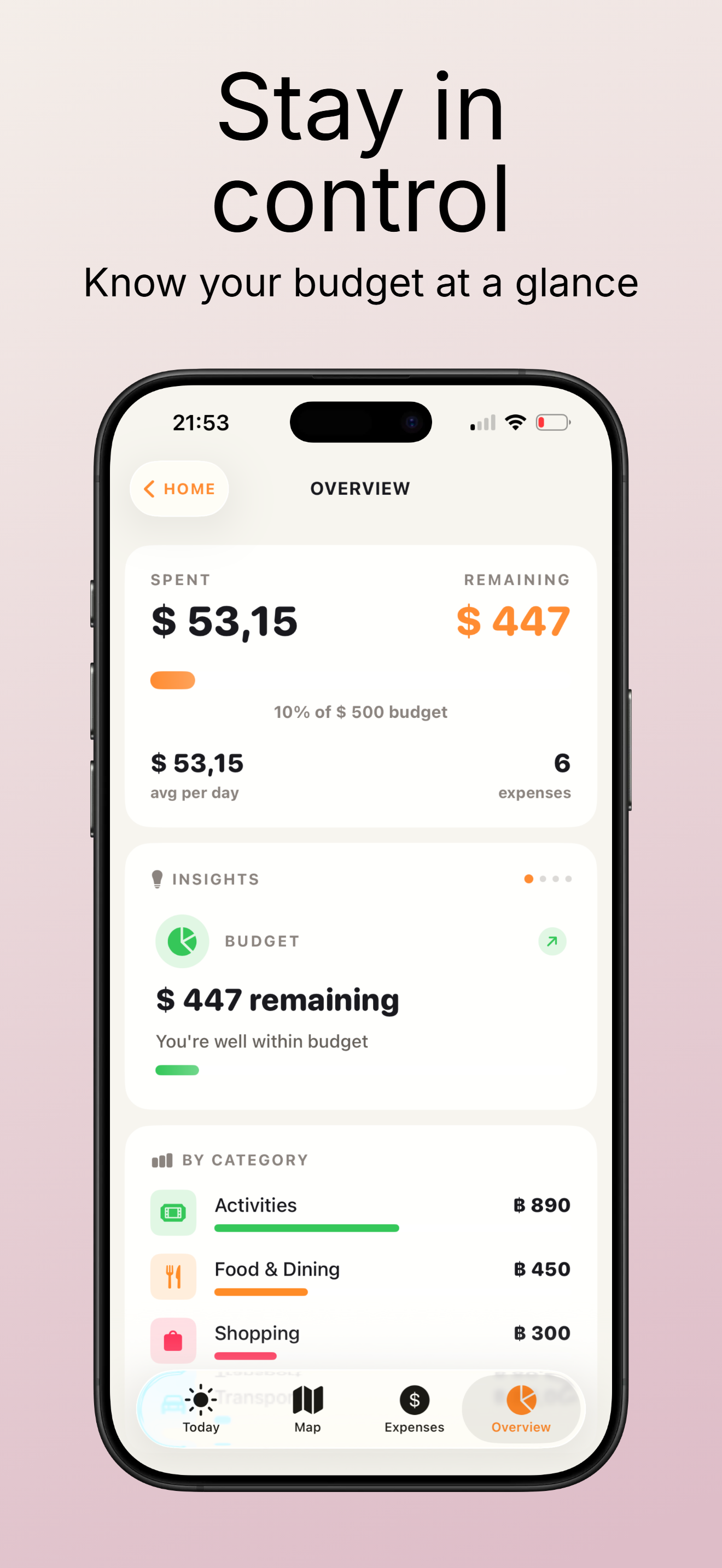 Navsy - Travel Planner