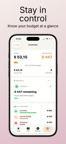 Navsy - Travel Planner screenshot