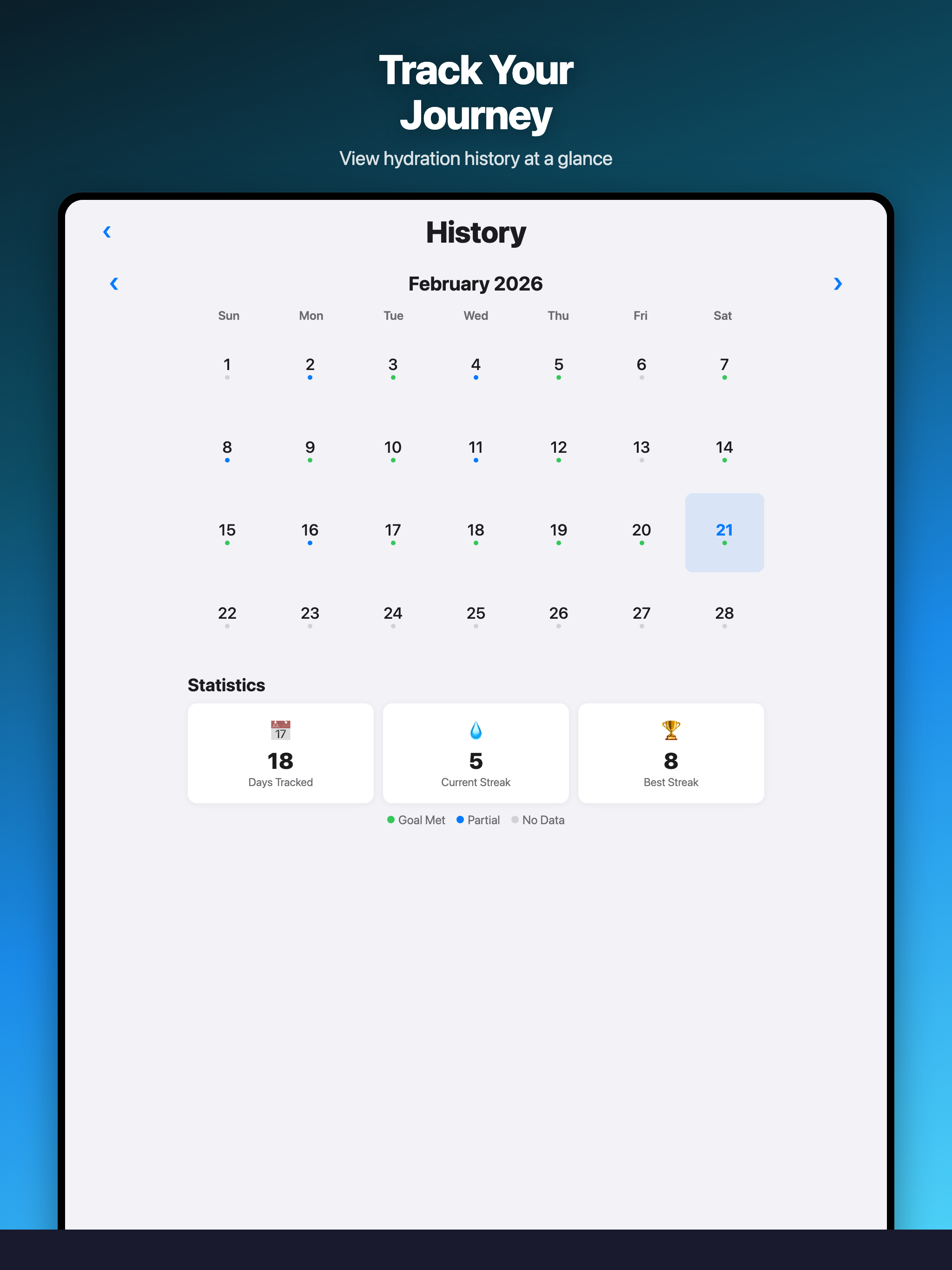 Hydrate: Daily Tracker screenshot 10