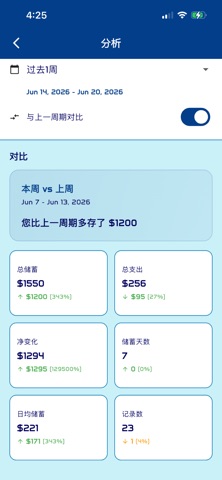 DashSave - 存钱专家 screenshot