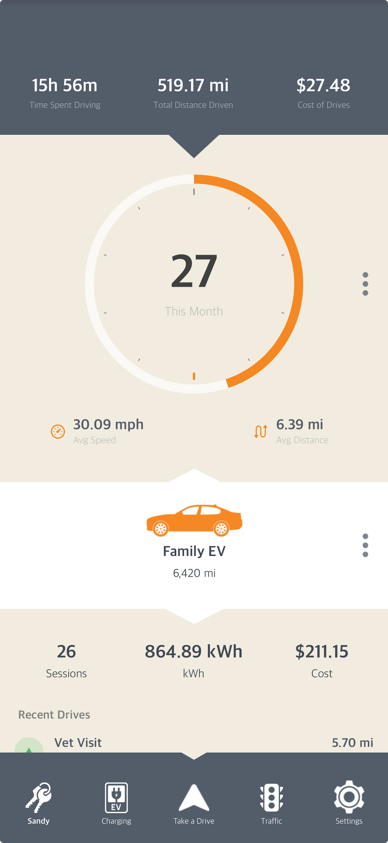 AutoDrive — Mileage Tracker screenshot 4