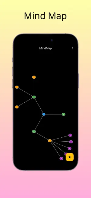 MindMap - MindMapper screenshot 1