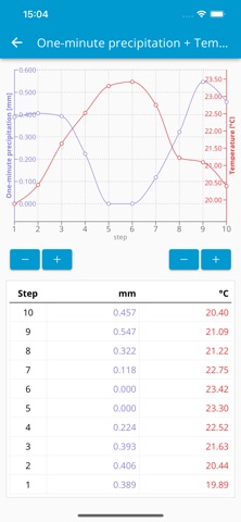 MPS system AiO Screenshot 4 of 4