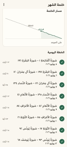 Wird: Read Quran Daily Screenshot 4 of 8