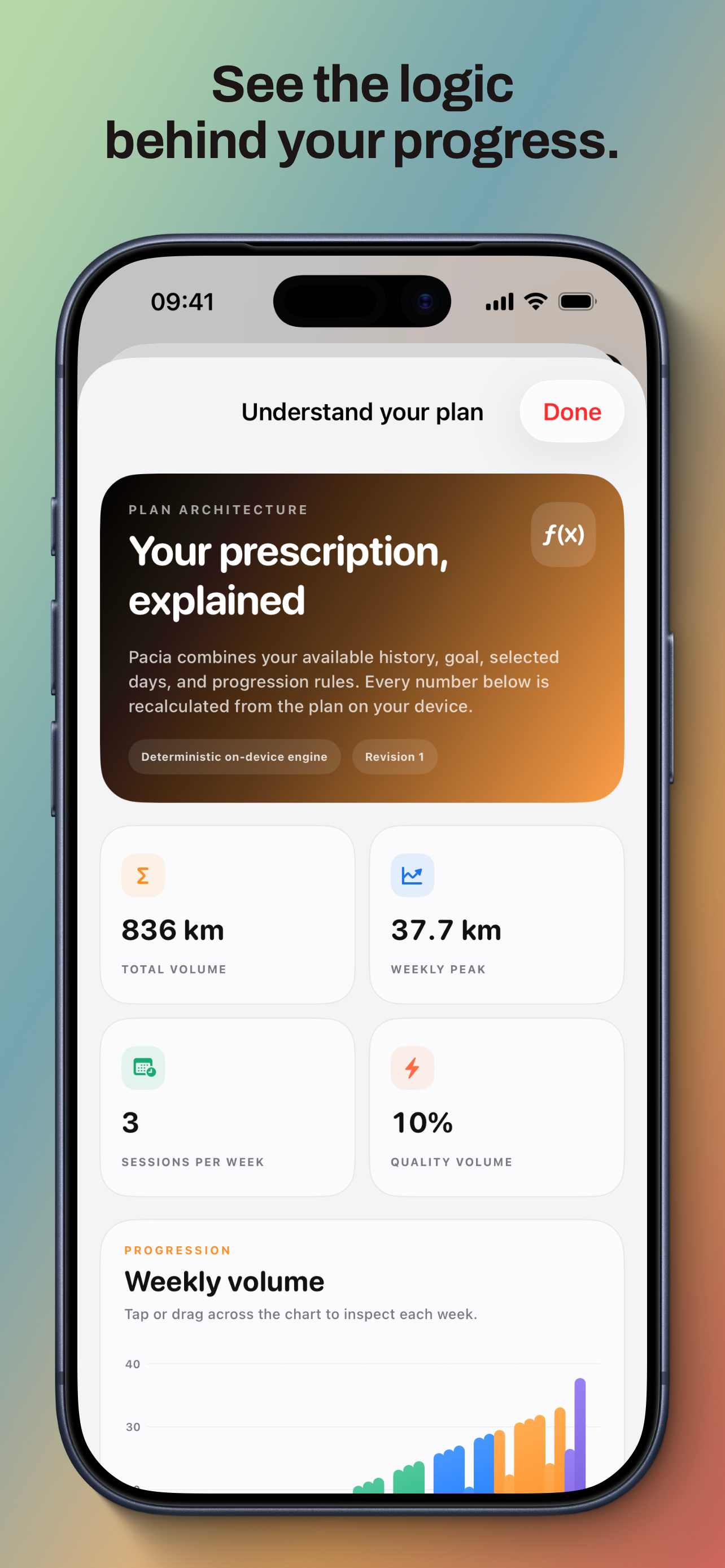 Pacia: Running Plans screenshot 5