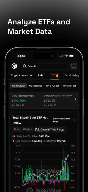 SoSoValue: Crypto Tracker screenshot 4