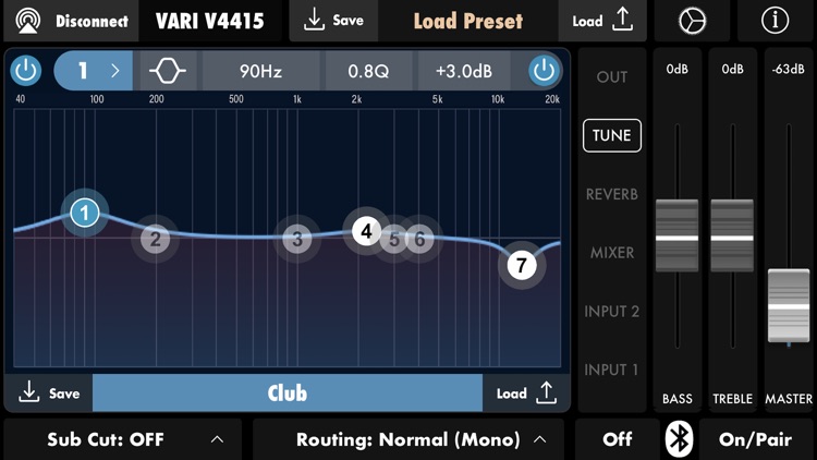 VARI Series