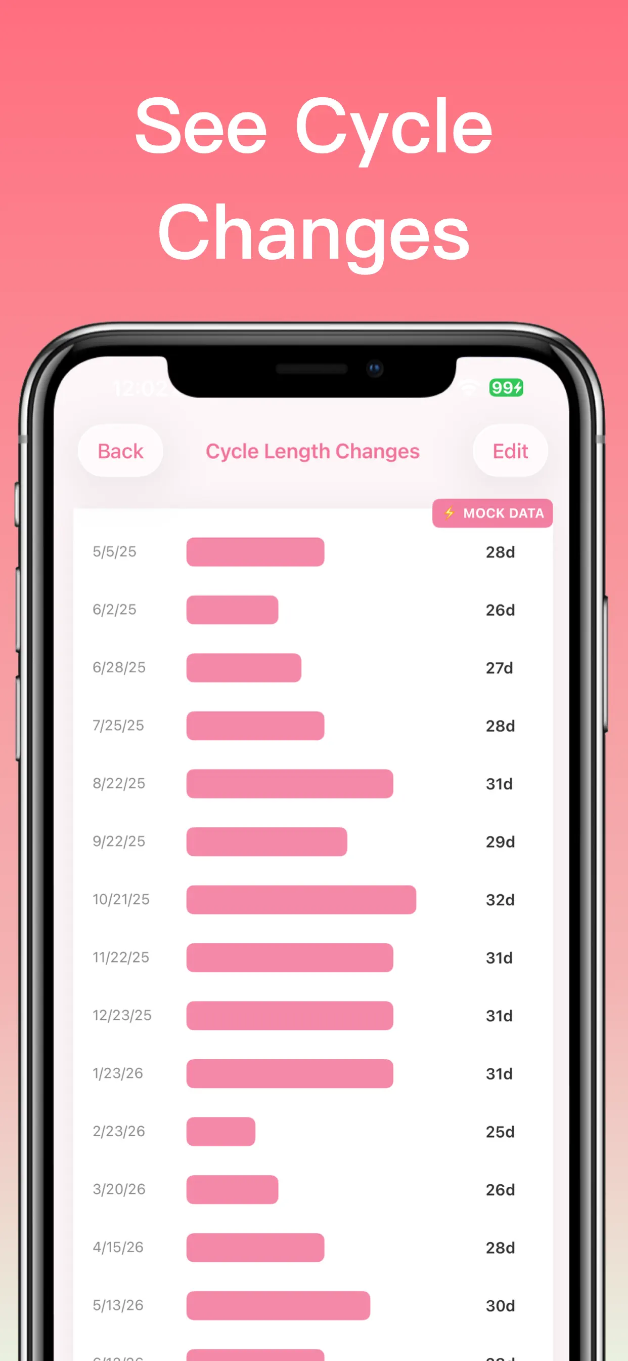 WristPeriod: Period Tracker 스크린샷 3