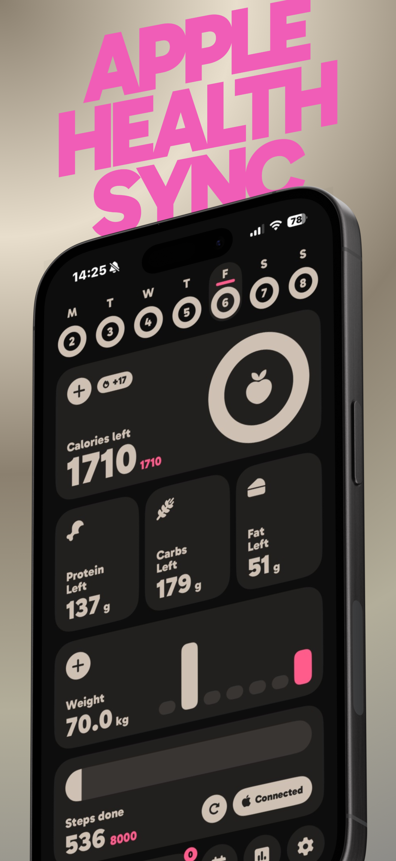 CalMate - AI Calorie Counter