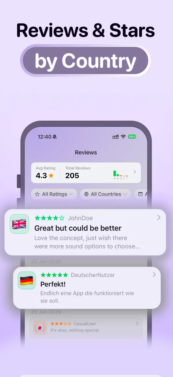 #2. NewSub: App Developer Alerts (iOS) 来自: Nikita Kazantsev
