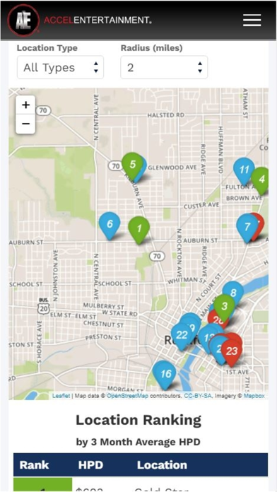 Screenshot #3 pour AE Accelerator
