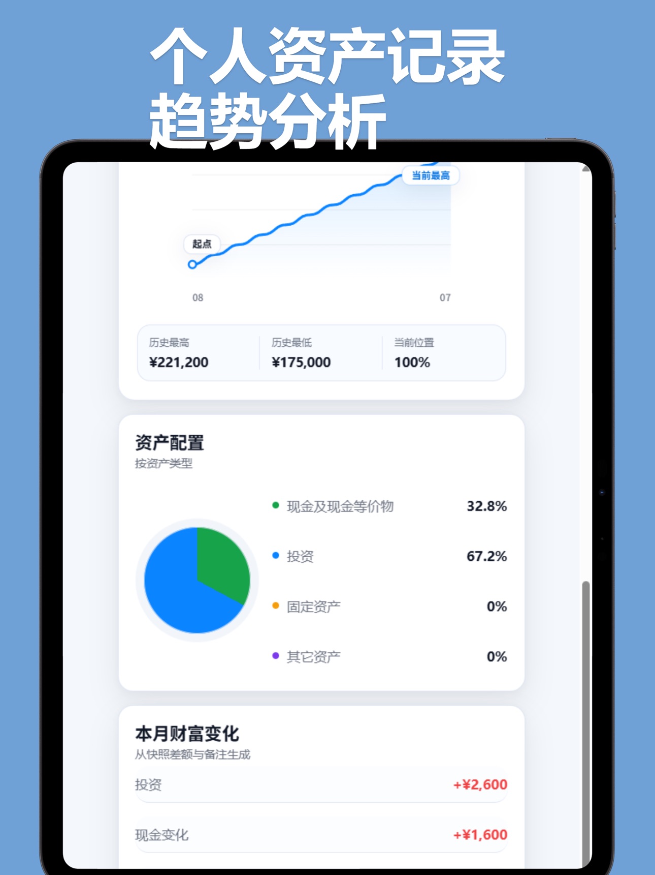 Screenshot 7 of 钱途记录