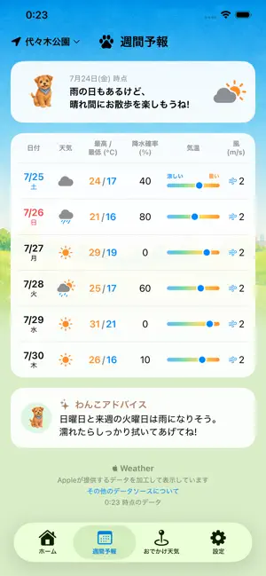 おさんぽびより - 犬の天気とお散歩アラート iPhone screenshot 3