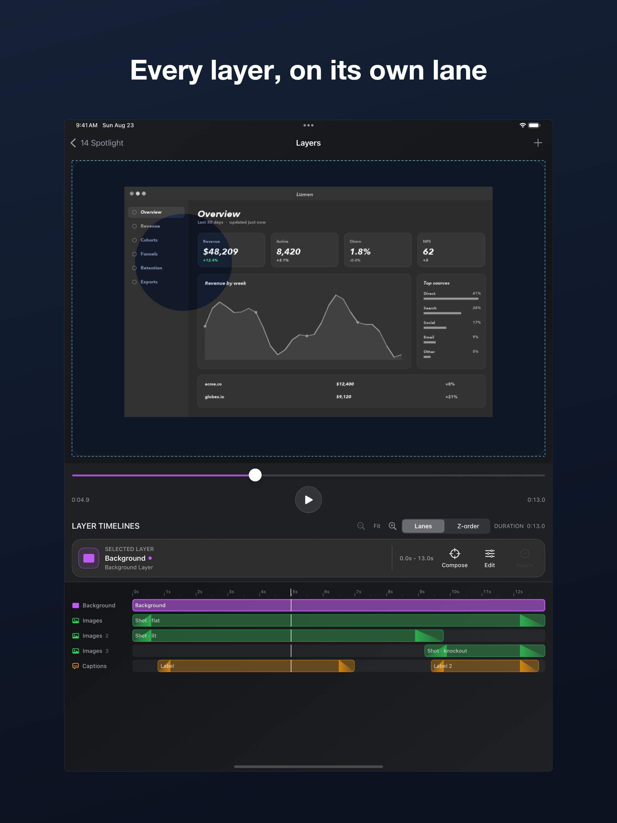 PromoShot App screenshot 5