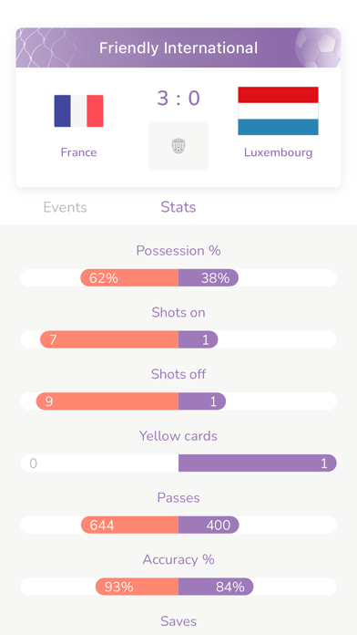 FanClub: Soccer Scores & Chats Screenshot