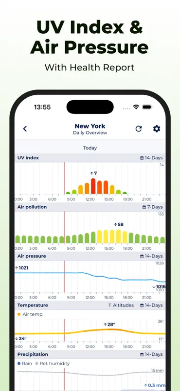 Sonuby: Custom Weather App screenshot 6 of 8