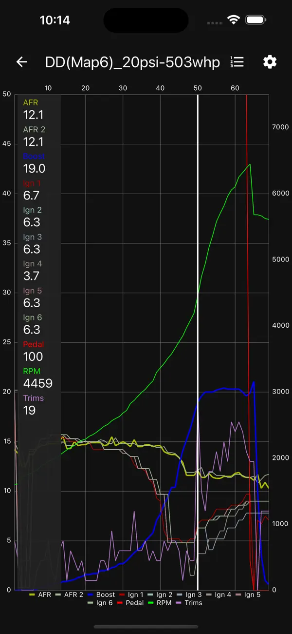 #3. JB4 Mobile (iOS) De: Dmac Mobile Developments, LLC