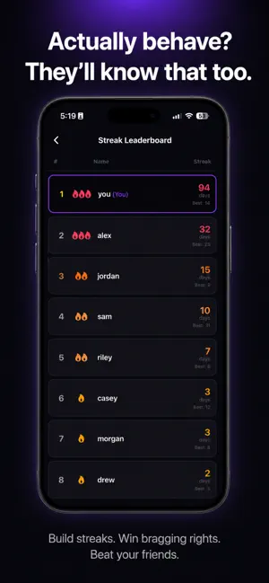 Screen Snitch: Screen Time screenshot 4