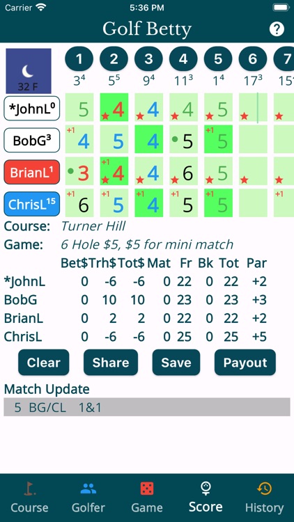 Golf Betty - Games for Golfers screenshot-4