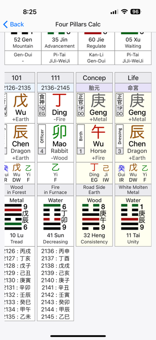 Da Liu Ren Screenshot 8 of 8