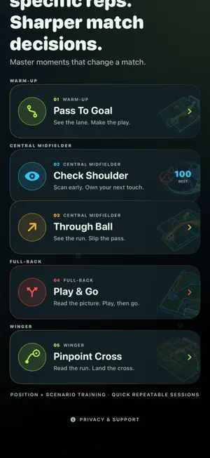 Futbal Intelligence screenshot 1