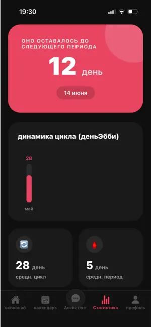 Женский календарь: Цикл screenshot 2