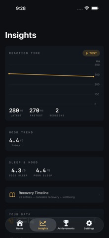 Steady — Sober Days Screenshot 4 of 8
