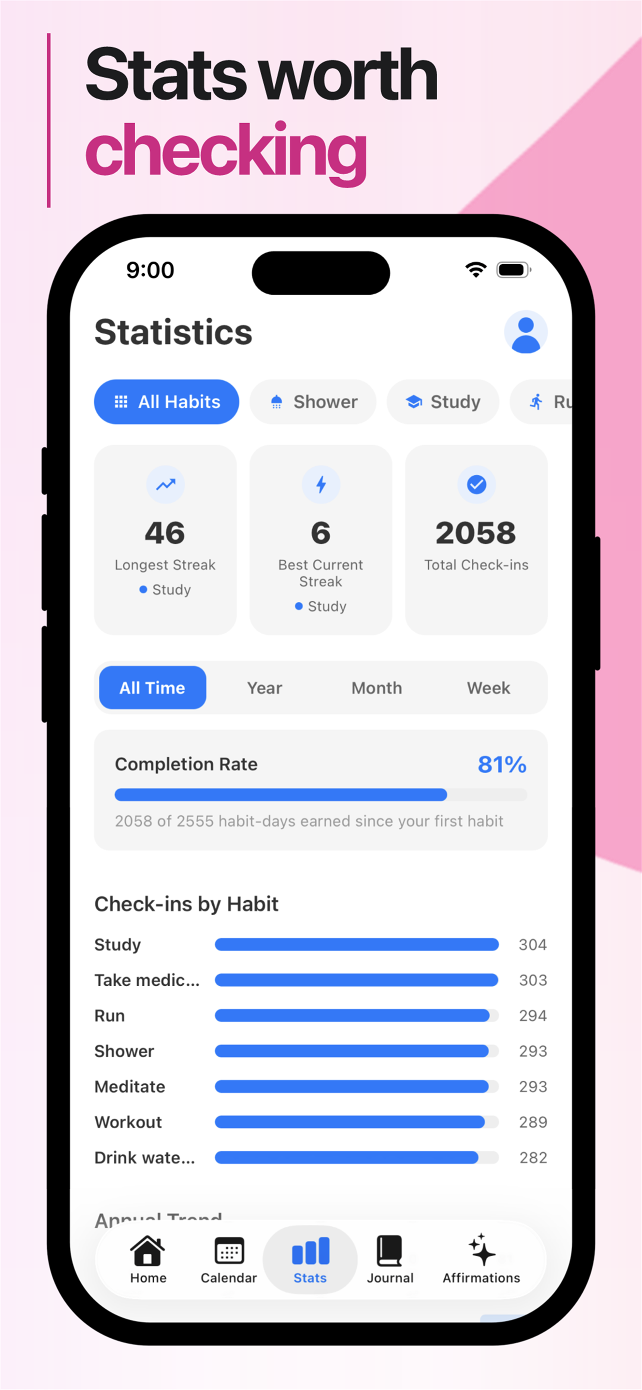 Habit Tracker: Reflect screenshot 5