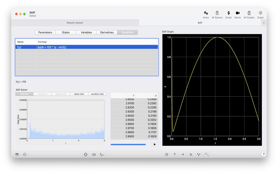 #4. DAE Solver (macOS) Podle: Numerics Lab