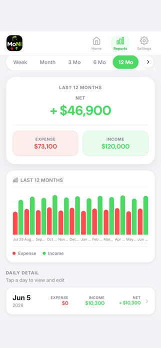 MoNi - Money & Expense Tracker Screenshot 3 of 7