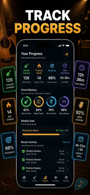 Guitar Chord Finder & Ukulele screenshot 4