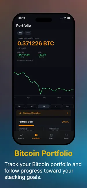 Bitcoin Only Tracker screenshot 4