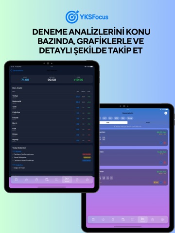 YKSFocus Deneme,Soru Takibi iPad screenshot