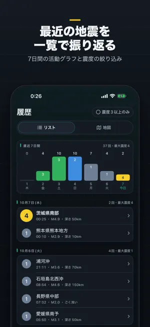 ゆれてる -地震速報アプリ |くるゆれがすぐわかる screenshot 4