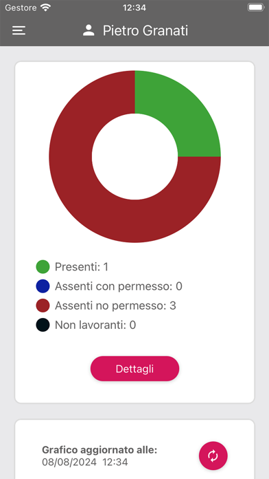 Presenze Admin Screenshot