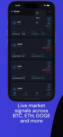 DipHunter Screenshot 2 of 10