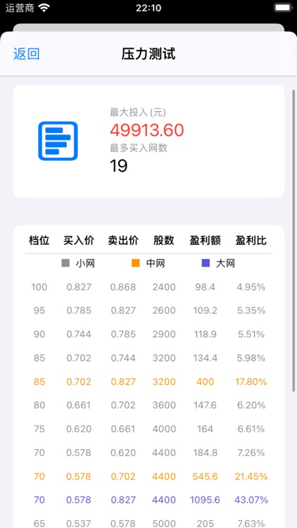 网格交易工具箱