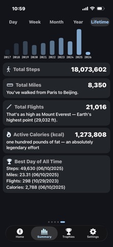 Step Journey Tracker screenshot